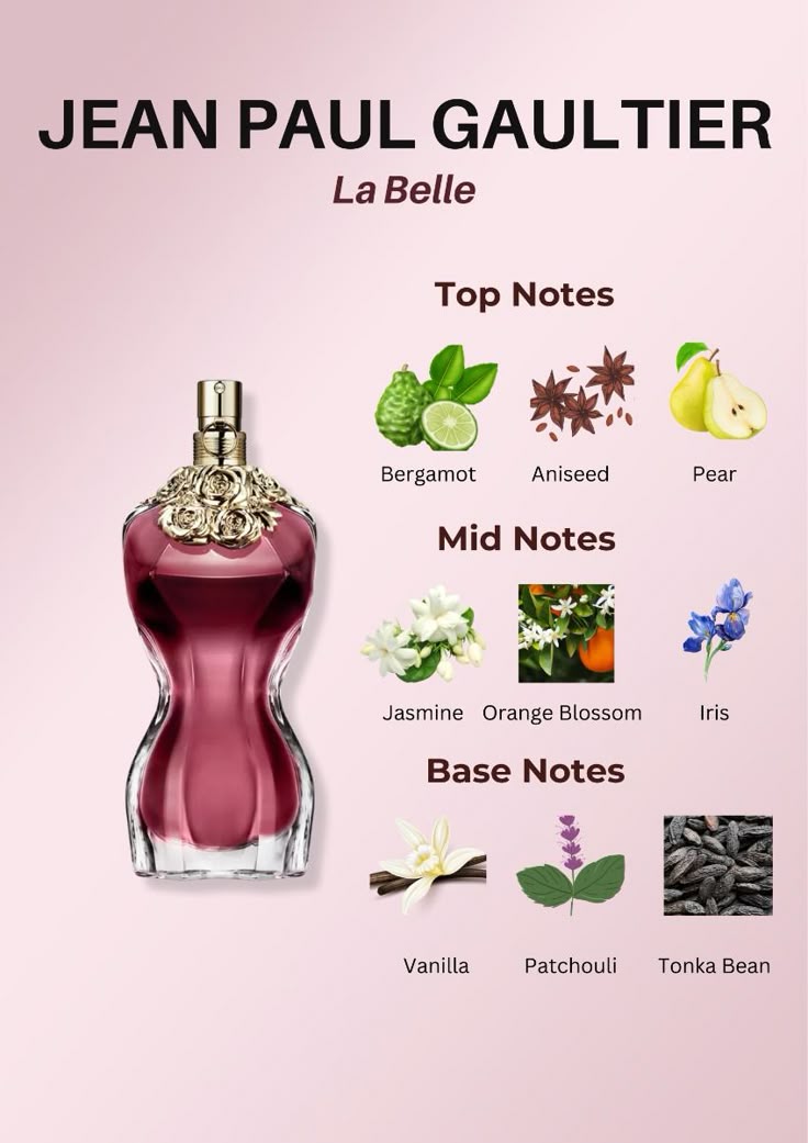  ean Paul Gaultier La Belle EDP for Women 100MLM